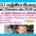 Grade 10 Sinhala Language Unit 16 | Akshara Vinyasaya ha Virama lakunu