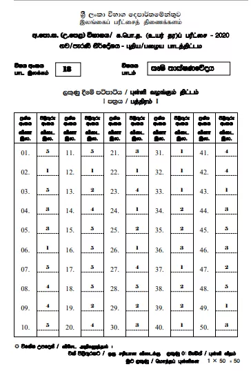 2020 A/L Agro Technology Marking Scheme – Sinhala Medium