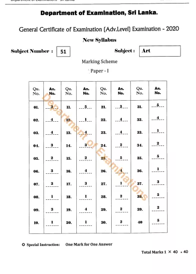 2020 A/L Art Marking Scheme – English Medium