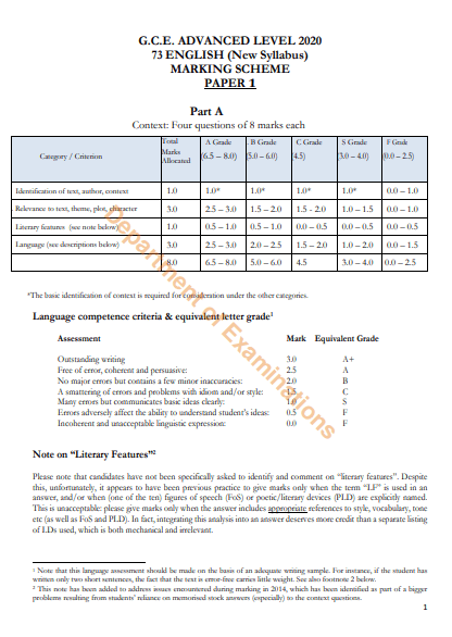 2020 A/L English Marking Scheme – English Medium