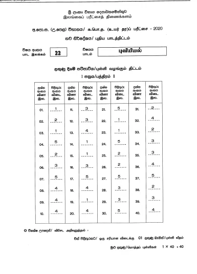 2020 A/L Geography Marking Scheme – Tamil Medium