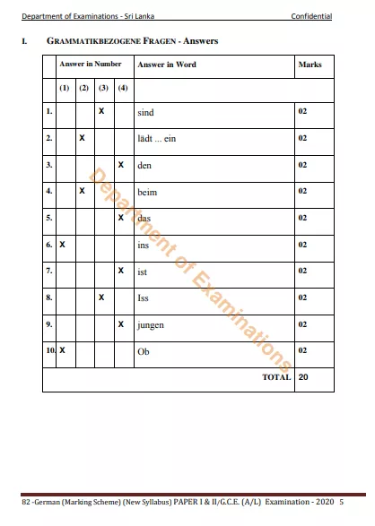 2020 A/L German Marking Scheme – English Medium
