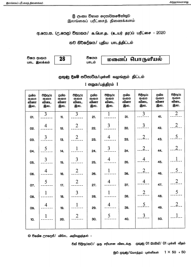 2020 A/L Home Economics Marking Scheme – Tamil Medium