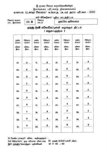 2020 A/L History of Europe Marking Scheme – Sinhala Medium