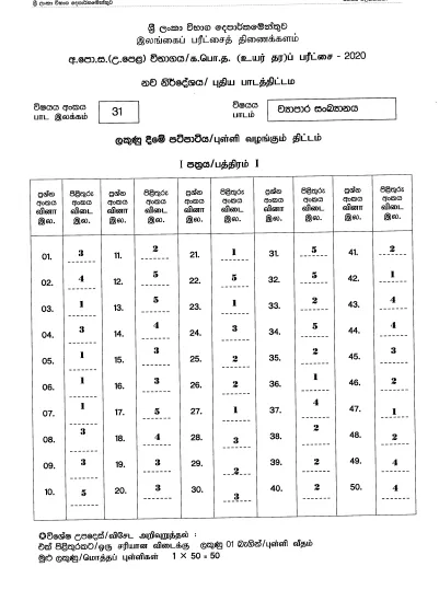 2020 A/L Business Statistics Marking Scheme – Sinhala Medium