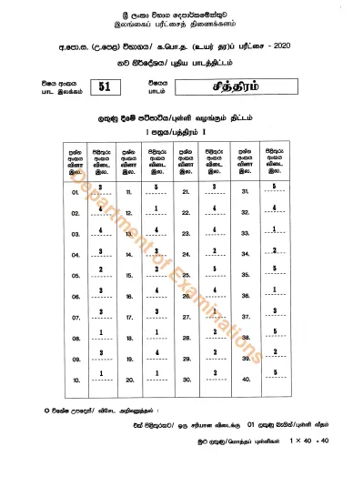 2020 A/L Art Marking Scheme – Tamil Medium