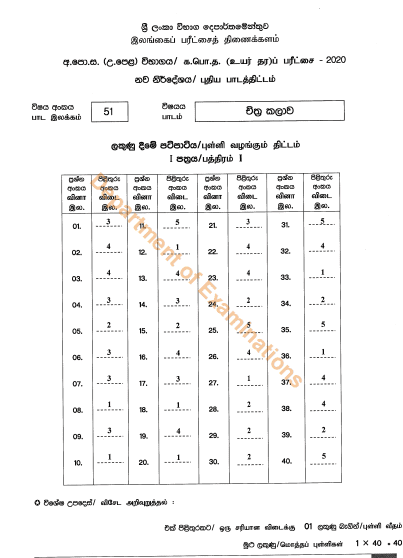 2020 A/L Art Marking Scheme – Sinhala Medium