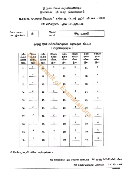 2020 A/L Art Marking Scheme – Sinhala Medium