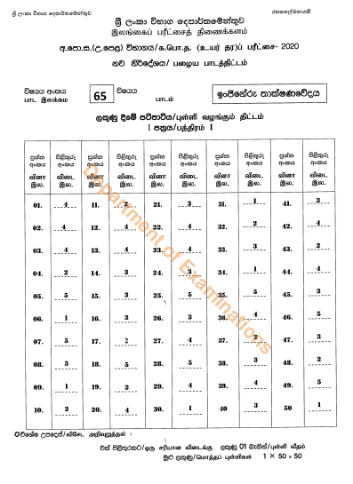 2020 A/L Engineering Technology Marking Scheme – Sinhala Medium