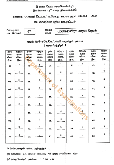 2020 A/L Science for Technology Marking Scheme – Sinhala Medium