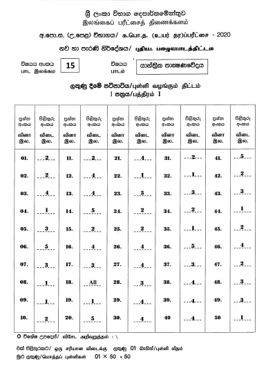 2020 A/L Mechanical Technology Marking Scheme – Sinhala Medium