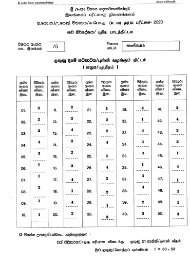 2020 A/L Sanskrit Marking Scheme – Sinhala Medium