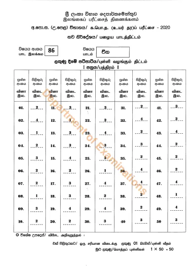 2020 A/L Chinese Marking Scheme
