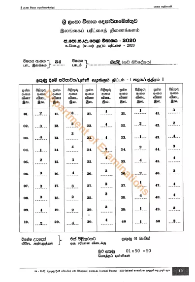 2020 A/L Hindi Marking Scheme