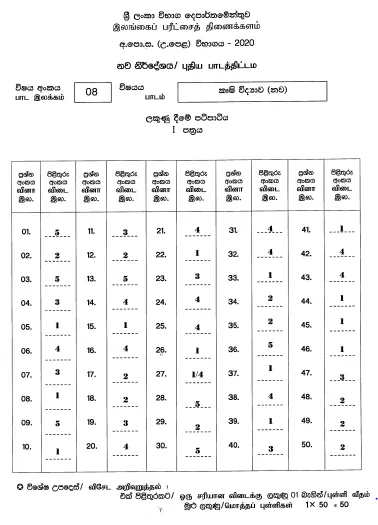 2020 A/L Agricultural Science Marking Scheme – Sinhala Medium