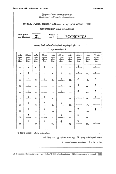 2020-a-l-economics-marking-scheme-english-medium