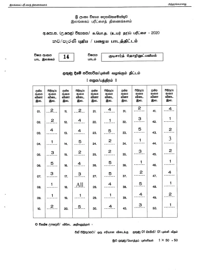 2020 A/L Civil Technology Marking Scheme – Tamil Medium