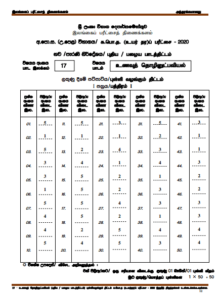 2020 A/L Food Technology Marking Scheme – Tamil Medium