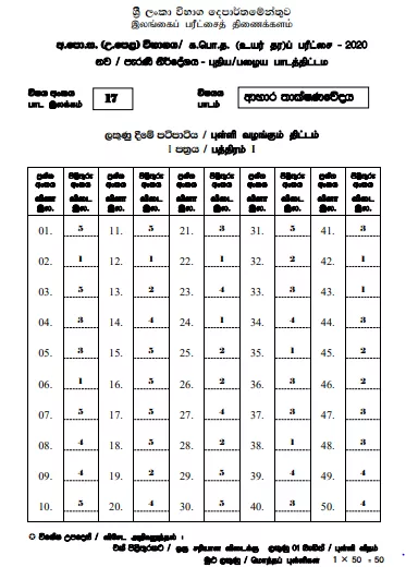 2020 A/L Food Technology Marking Scheme – Sinhala Medium