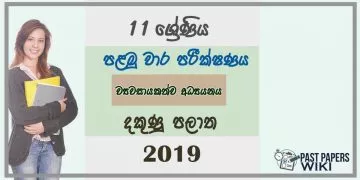 Grade 11 Entrepreneurship Studies 1st Term Test Paper 2019 Sinhala Medium - Southern Province