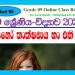 Grade 09 Science – Unit 16 | NANOTECHNOLOGY AND ITS APPLICATIONS