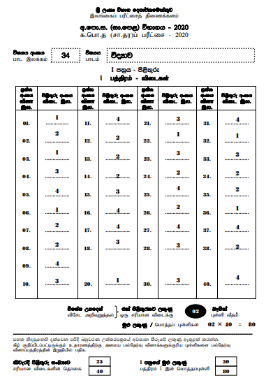 2020 O L Science Marking Scheme Sinhala Medium