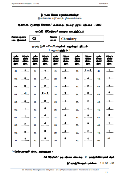 Official G.C.E. 2019 A/L Chemistry Answer Sheet(Old) English Medium PDF