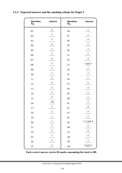 Official G.C.E. 2016 A/L Chemistry Answer Sheet English Medium PDF