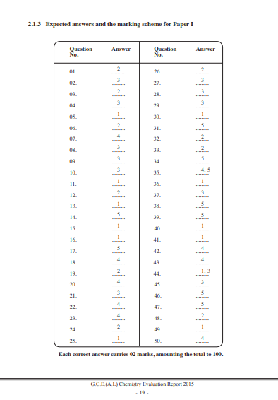 Official G.C.E. 2015 A/L Chemistry Answer Sheet English Medium PDF