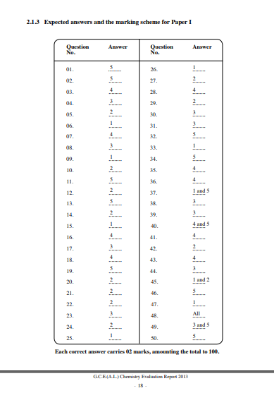 Official G.C.E. 2013 A/L Chemistry Answer Sheet English Medium PDF