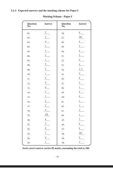 Official G.C.E. 2012 A/L Chemistry Answer Sheet English Medium PDF