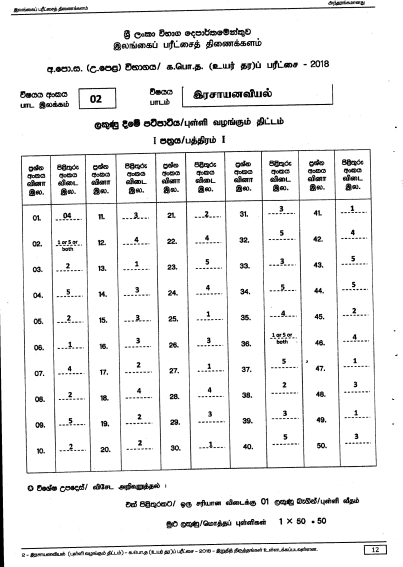 Official G.C.E. 2018 A/L Chemistry Answer Sheet Tamil Medium PDF