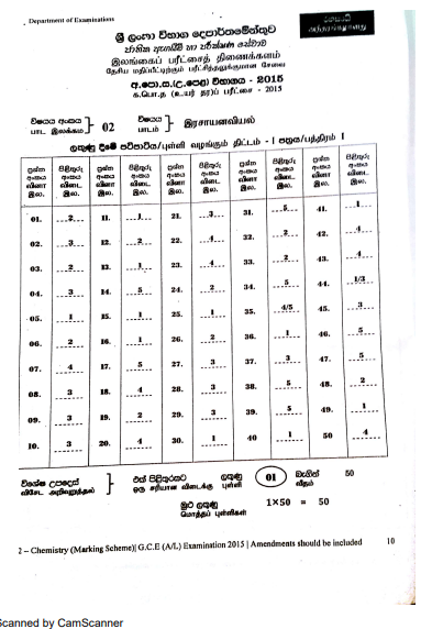 Official G.C.E. 2015 A/L Chemistry Answer Sheet Tamil Medium PDF