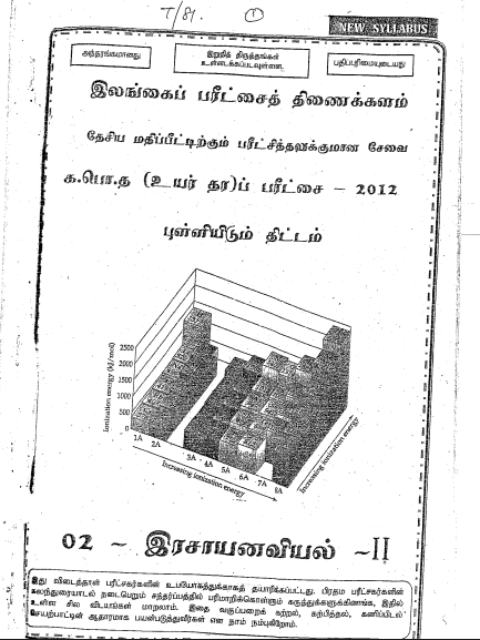 Official G.C.E. 2012 A/L Chemistry Answer Sheet Tamil Medium PDF
