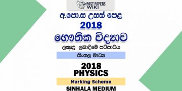 2018 A/L Physics Marking Scheme | Sinhala Medium