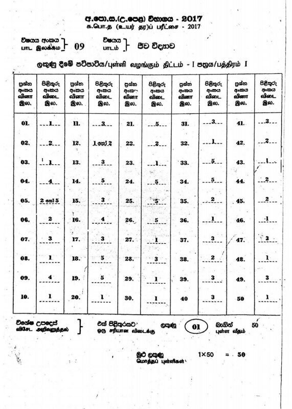Official G.C.E. 2017 A/L Biology Answer Sheet Sinhala Medium PDF