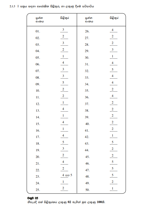 Official G.C.E. 2016 A/L Biology Answer Sheet Sinhala Medium PDF