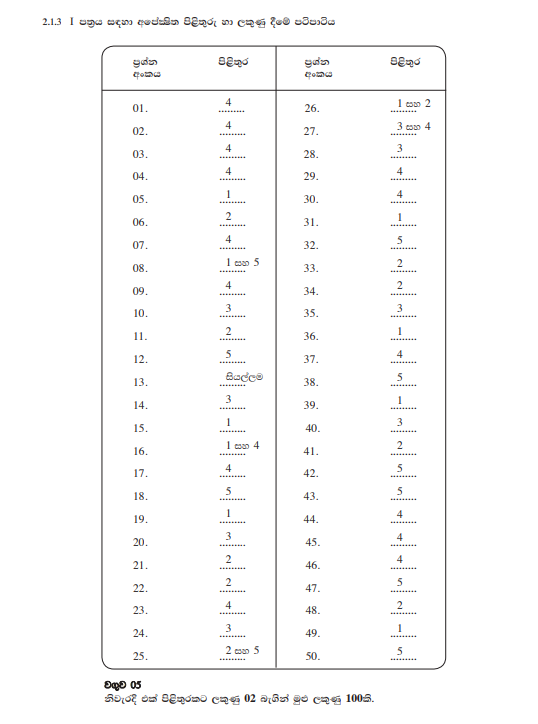 Official G.C.E. 2015 A/L Biology Answer Sheet Sinhala Medium PDF