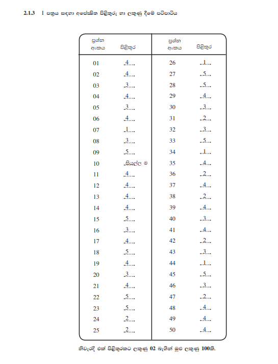 Official G.C.E. 2013 A/L Biology Answer Sheet Sinhala Medium PDF
