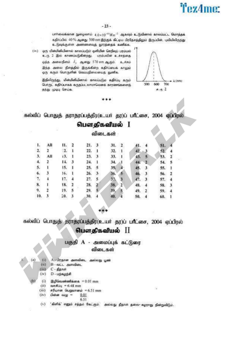 Official G.C.E. 2004 A/L Physics Answer Sheet Tamil Medium PDF