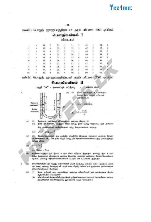 Official G.C.E. 2003 A/L Physics Answer Sheet Tamil Medium PDF