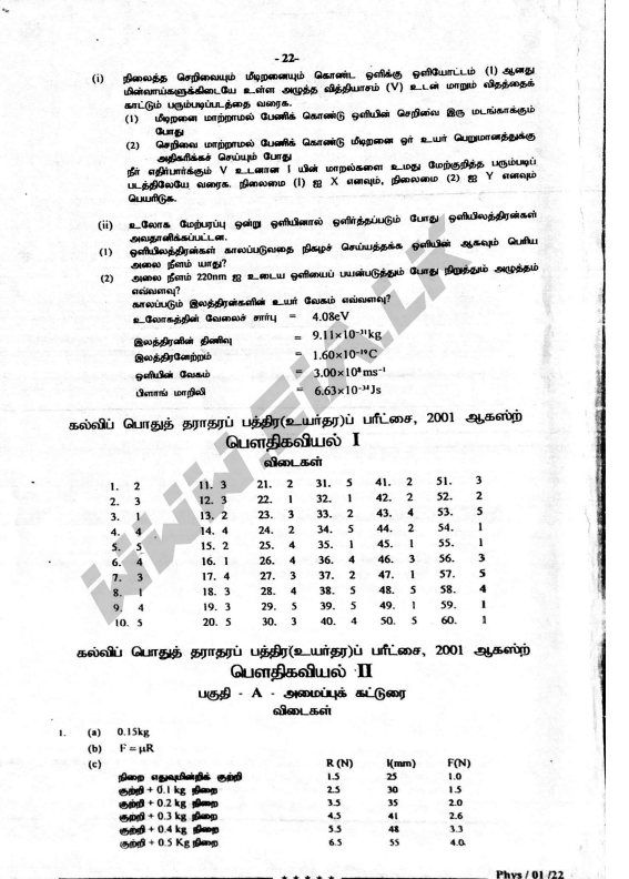 Official G.C.E. 2001 A/L Physics Answer Sheet Tamil Medium PDF