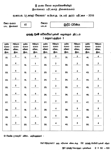 Official G.C.E. 2018 A/L Buddhism Answer Sheet Sinhala Medium PDF