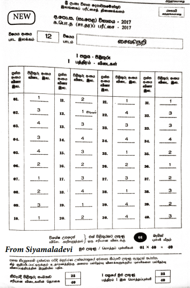 2017-o-l-saivaneri-marking-scheme-tamil-medium