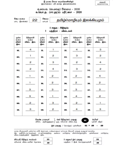 2020 O/L Tamil Language And Literature Marking Scheme | Tamil Medium