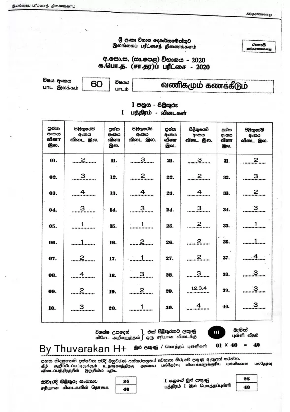 O/L Business and Accounting Studies Marking Scheme 2020