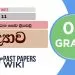 Shakawala pradana Jaiwa Kriyawali - Grade 08 Science Lesson 11 | Short Note