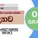 Manawa Rudira Sansarana Paddathiya - Grade 09 Science Lesson 06 | Short Note