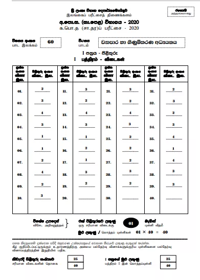 2020 OL Business And Accounting Studies Marking Scheme Sinhala Medium