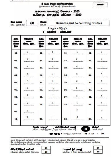 2020 O/L Business & Accounting Studies Marking Scheme | English Medium